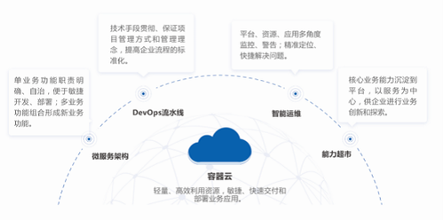 數(shù)創(chuàng)未來 華正方案亮相2021世界工業(yè)互聯(lián)網(wǎng)產(chǎn)業(yè)大會(huì)，賦能網(wǎng)絡(luò)技術(shù)服務(wù)新篇章