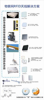 上海歐行通信科技亮相深圳國際物聯網展會，展示前沿物聯網技術服務