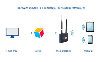 濟南有人物聯網技術官網新聞中心 引領物聯網技術服務新趨勢